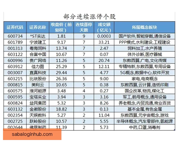 世界杯竞猜赔率平台全面解析投注技巧数据趋势与安全指南深度指引 世界杯竞猜赔率平台全面解析投注技巧数据趋势与安全指南深度指引