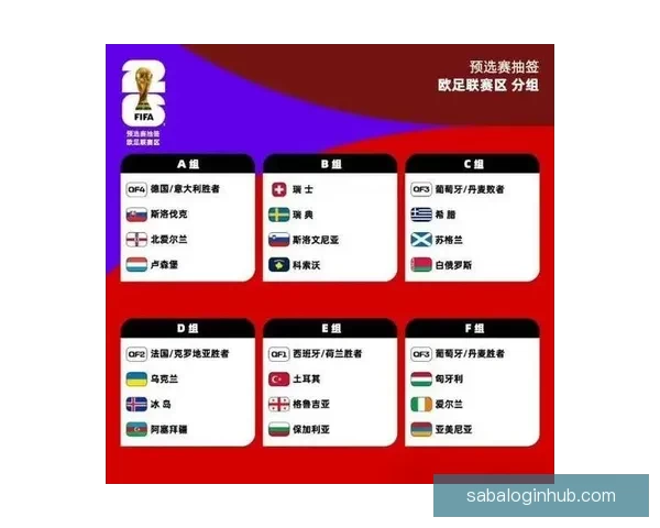世界杯精彩比分预测技巧与热门赛果分析全指南