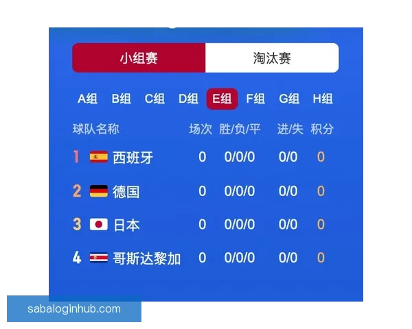 世界杯竞猜胜负平台最新玩法解析与实用投注技巧全指南
