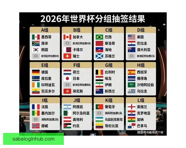 2026世界杯竞猜网站全面上线 参与预测赢取丰厚奖励